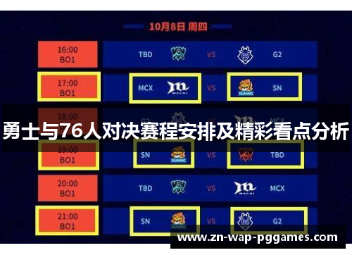 勇士与76人对决赛程安排及精彩看点分析